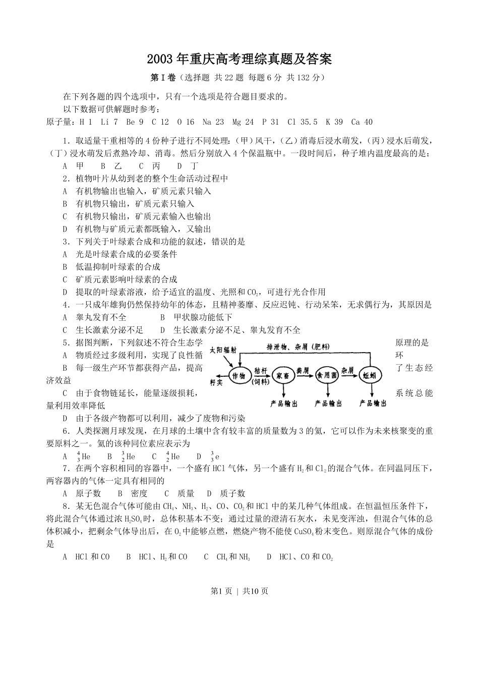2003年重庆高考理综真题及答案.pdf_第1页