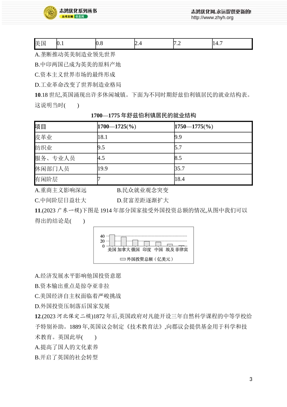 第40讲　影响世界的工业革命.docx_第3页