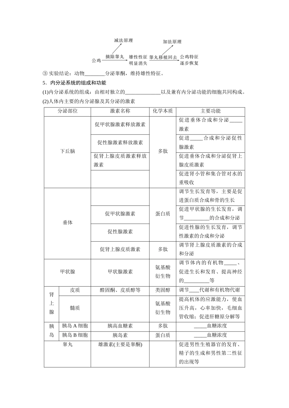 第八单元　第40课时　激素与内分泌调节及激素调节的过程.docx_第3页
