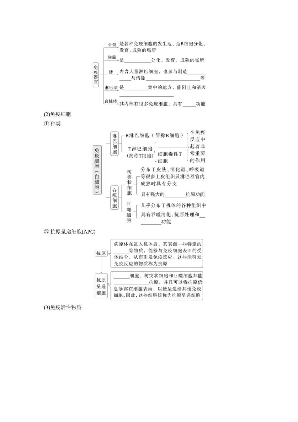 第八单元　第42课时　免疫系统的组成、功能及特异性免疫.docx_第2页