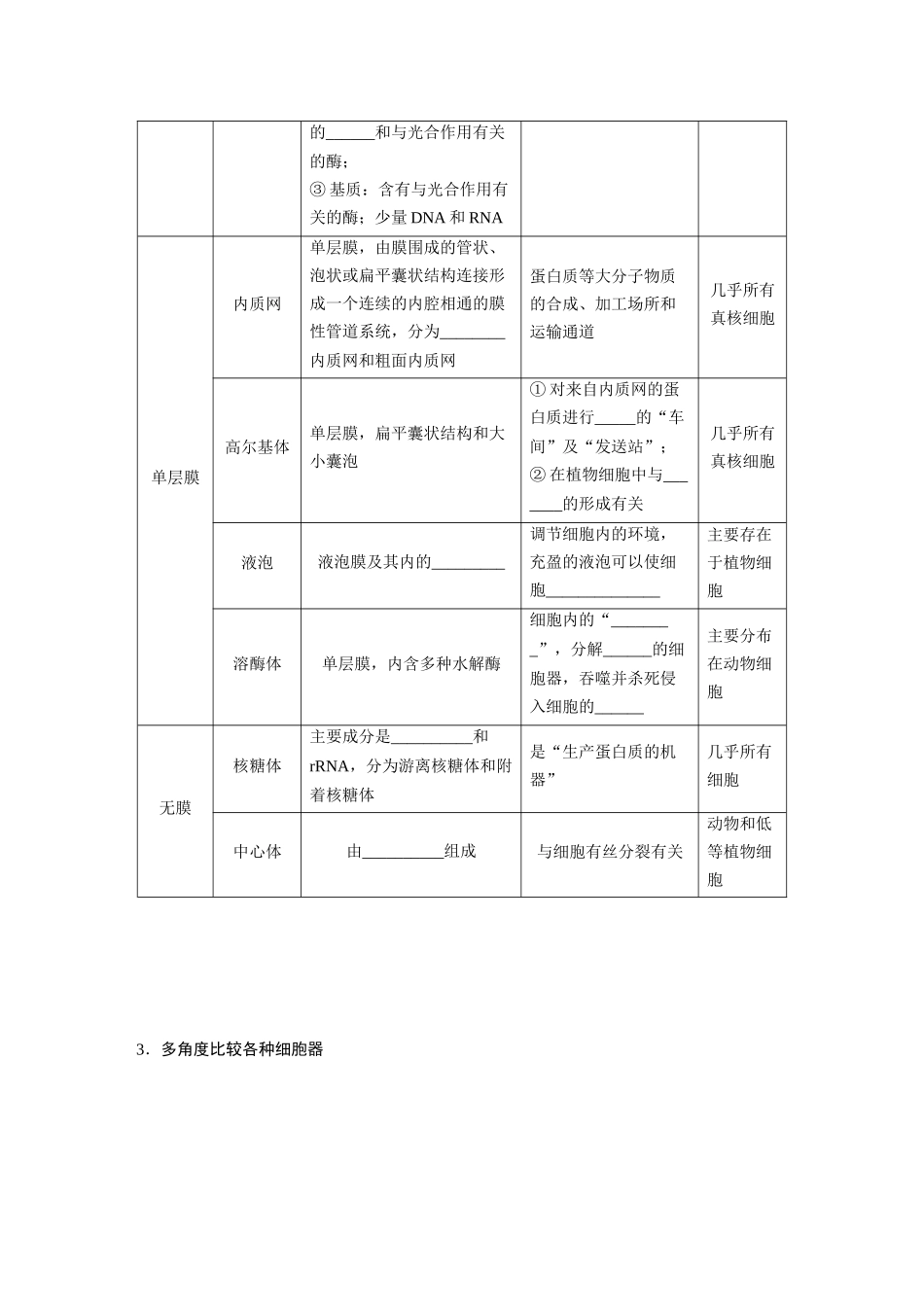 第二单元　第7课时　细胞器之间的分工.docx_第2页