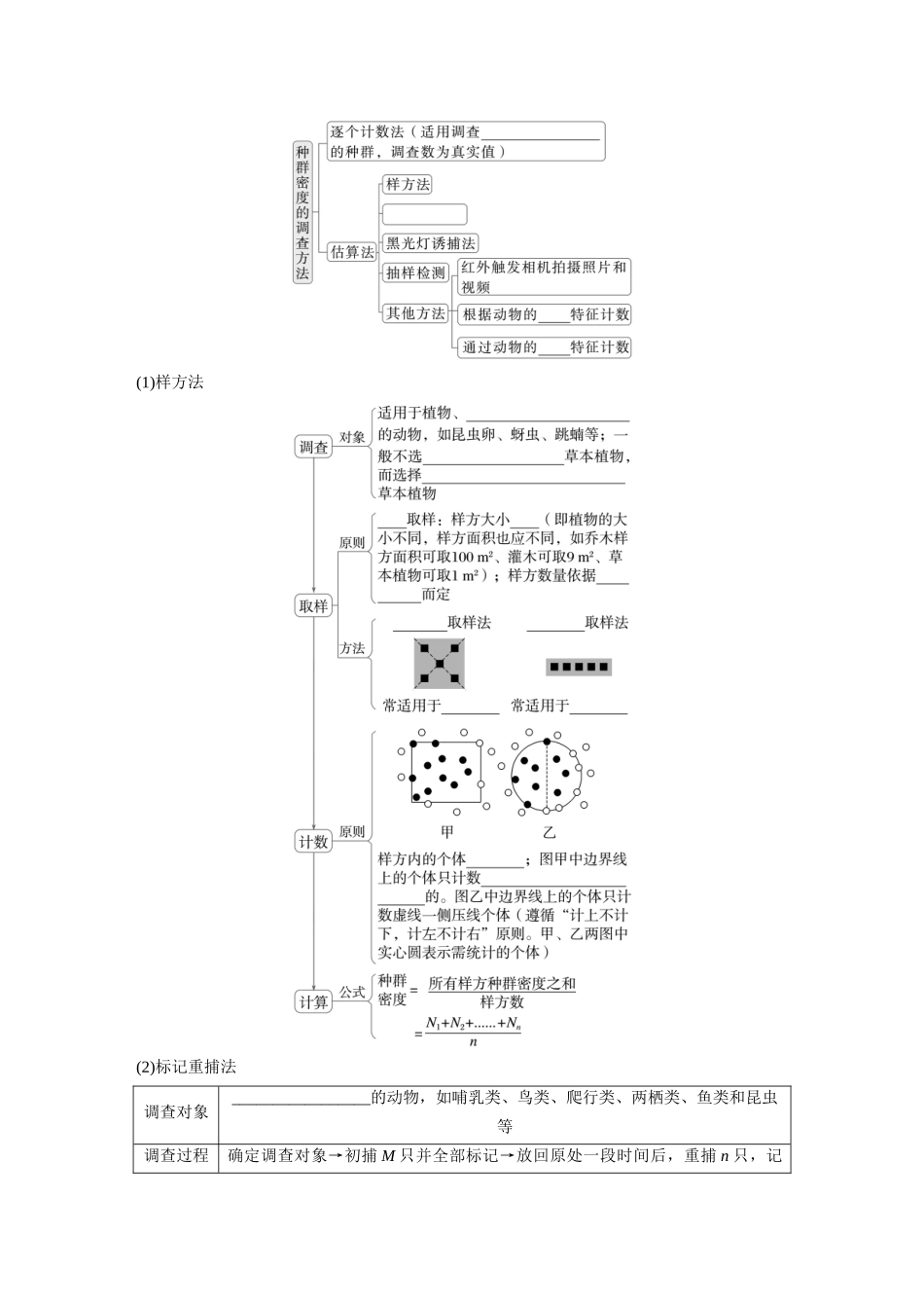 第九单元　第47课时　种群的数量特征.docx_第2页