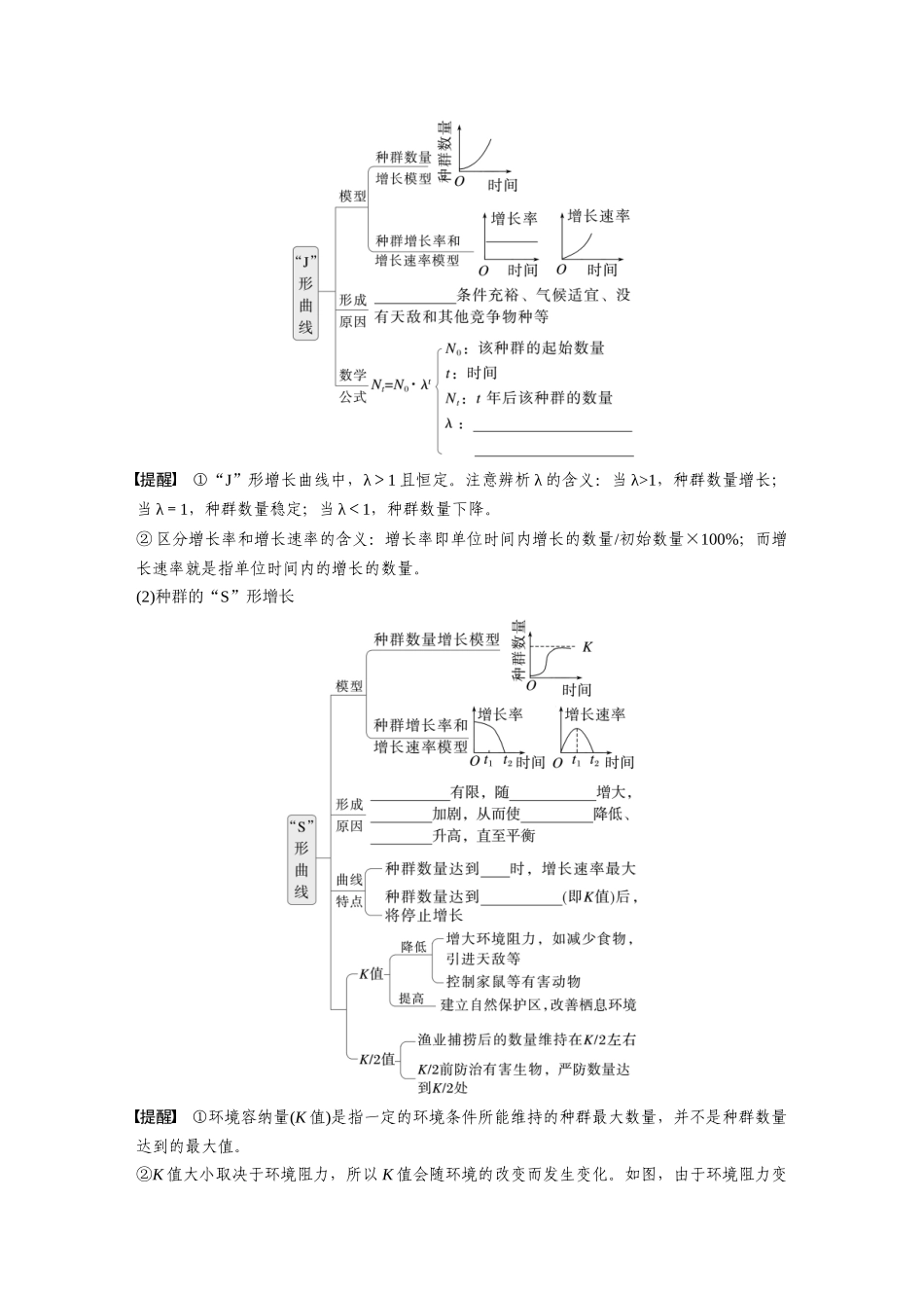 第九单元　第48课时　种群数量的变化及其影响因素.docx_第2页
