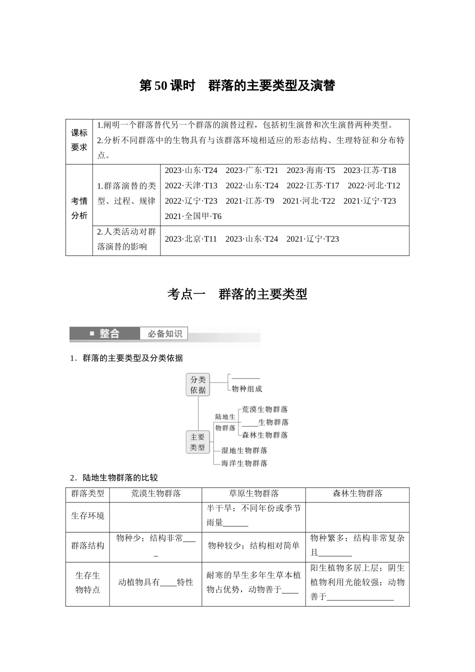 第九单元　第50课时　群落的主要类型及演替.docx_第1页