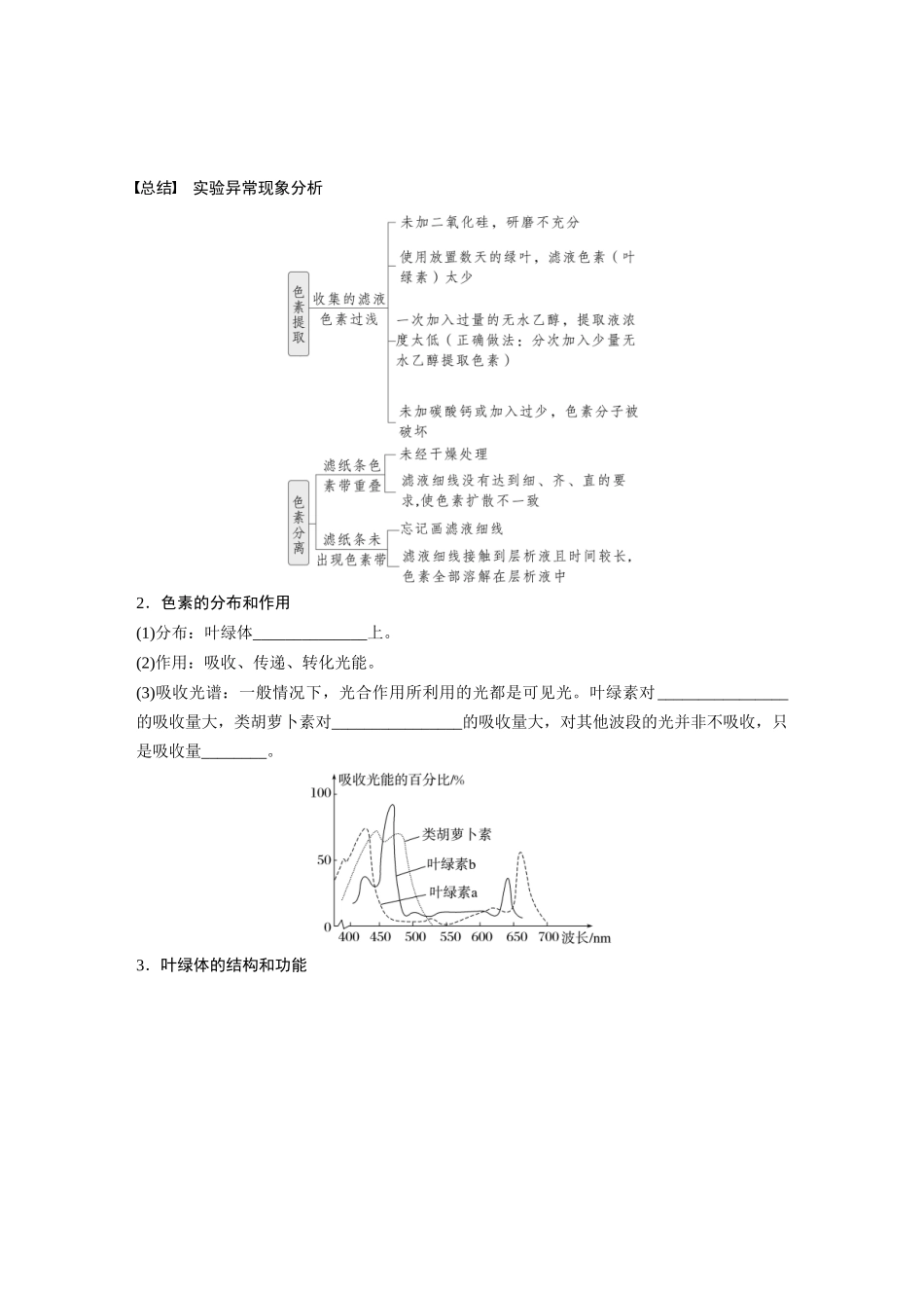 第三单元　第15课时　捕获光能的色素和结构及光合作用原理的探索.docx_第2页