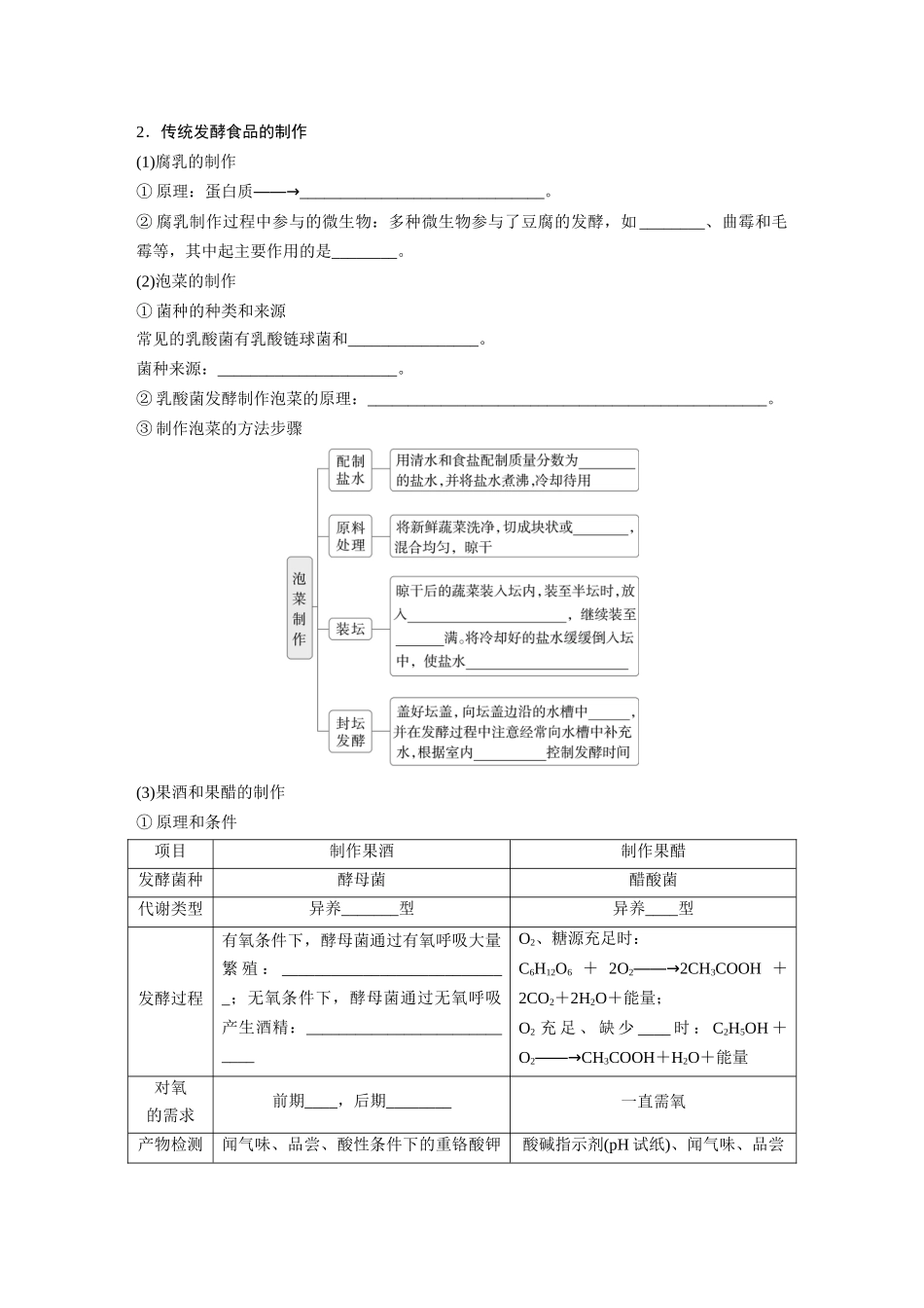 第十单元 第56课时 传统发酵技术的应用、发酵工程及其应用.docx_第2页