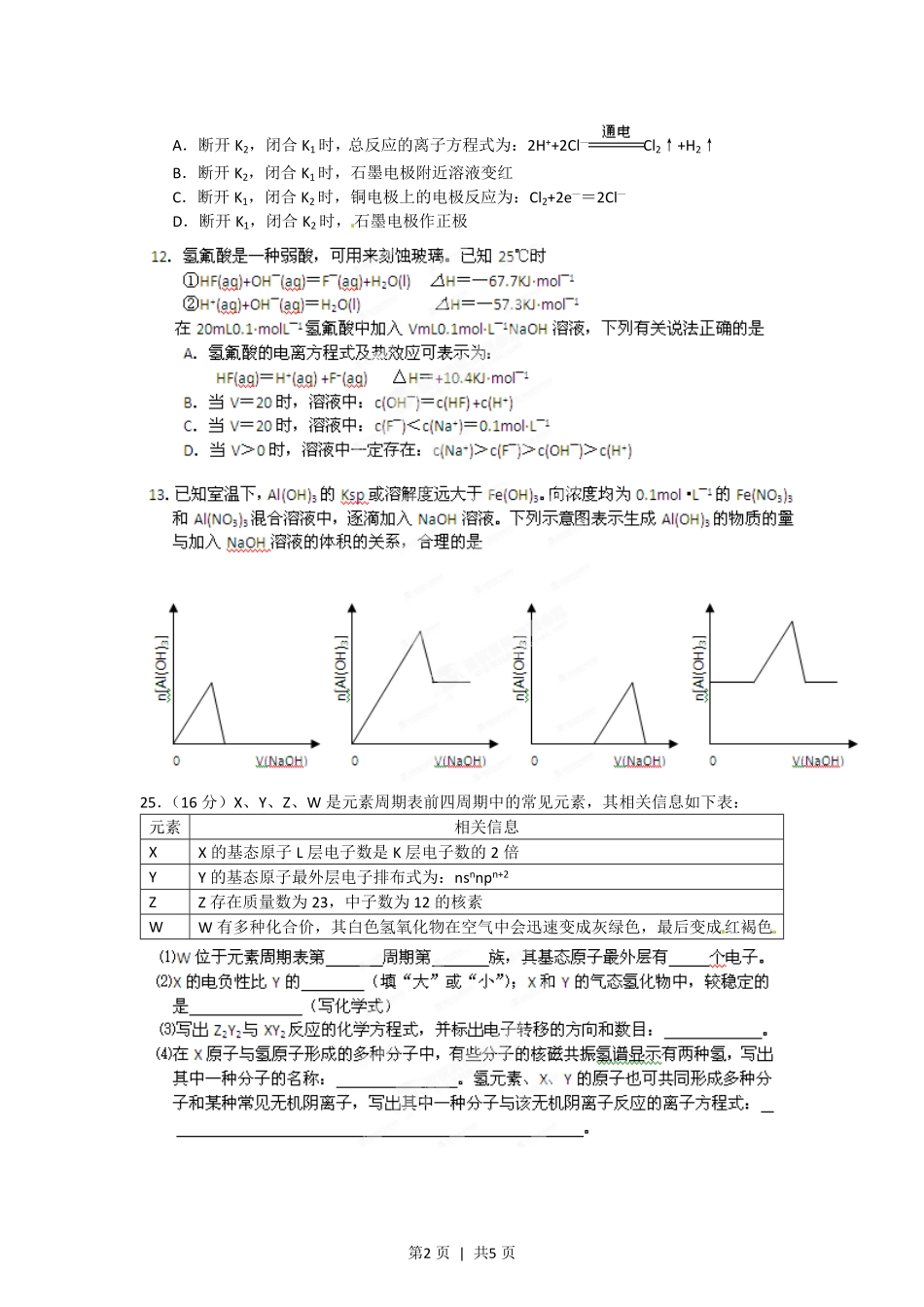 2012年高考化学试卷（安徽）（空白卷）.pdf_第2页