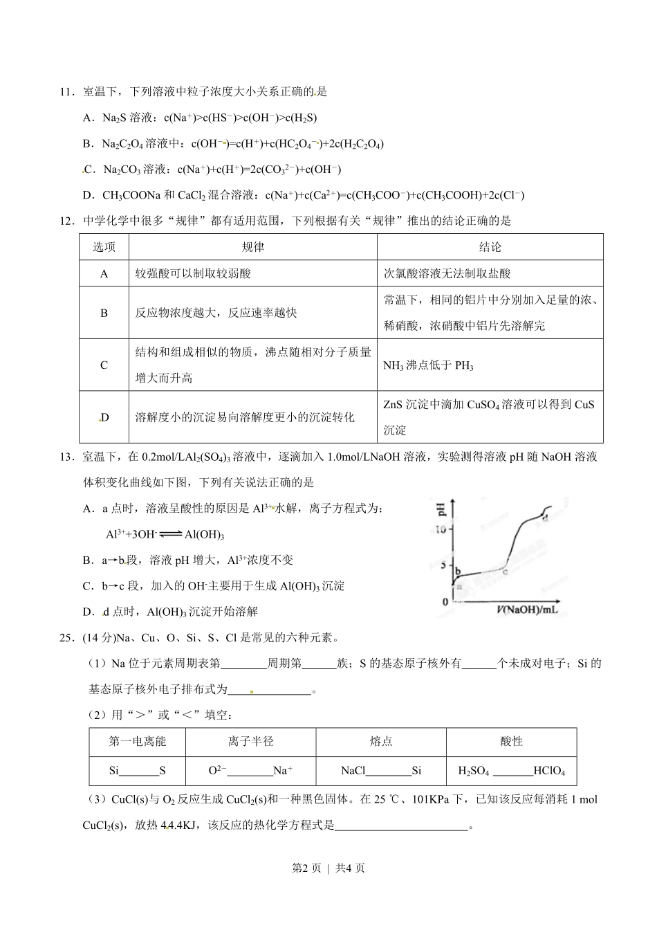 2014年高考化学试卷（安徽）（空白卷）.pdf_第2页