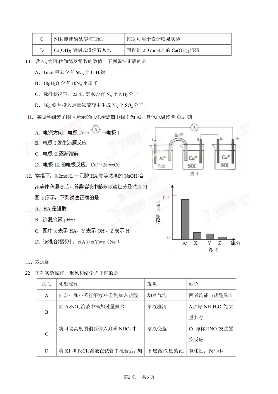 2014年高考化学试卷（广东）（空白卷）.pdf_第2页