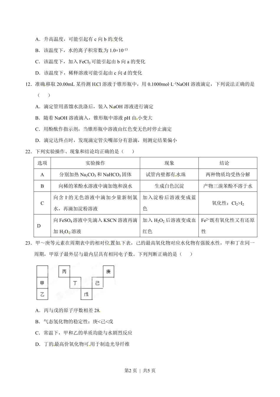 2015年高考化学试卷（广东）（空白卷）.pdf_第2页