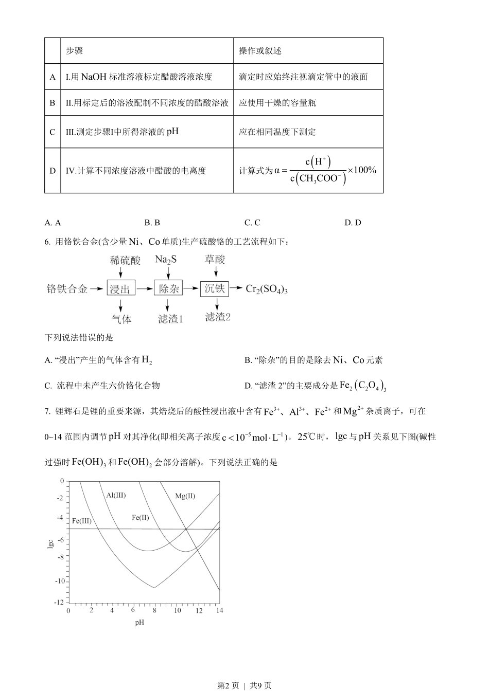 2022年高考化学试卷(福建)(空白卷).pdf_第2页
