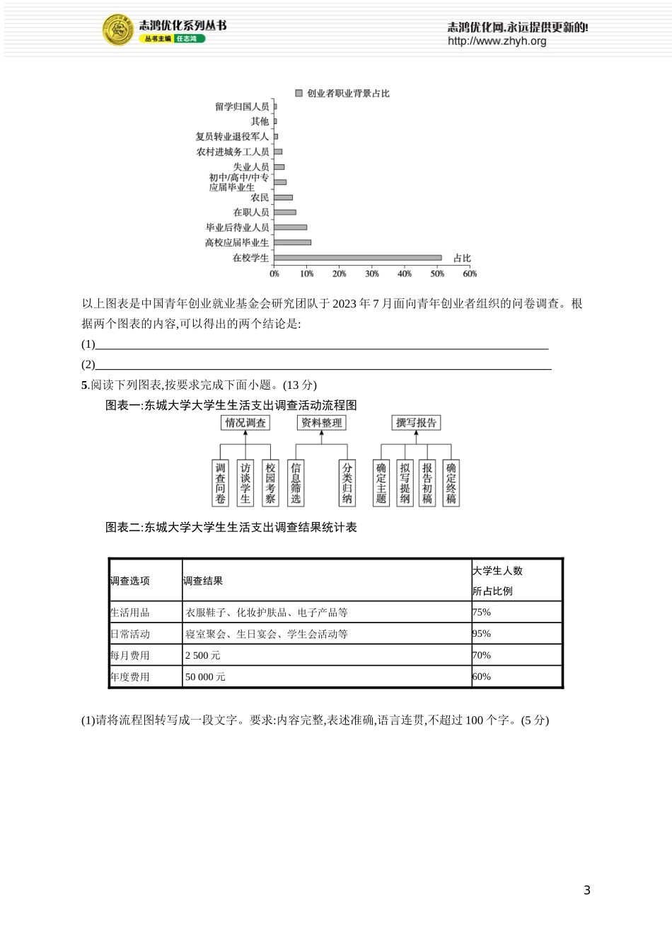 练案81　精准读图,转准信息.docx_第3页
