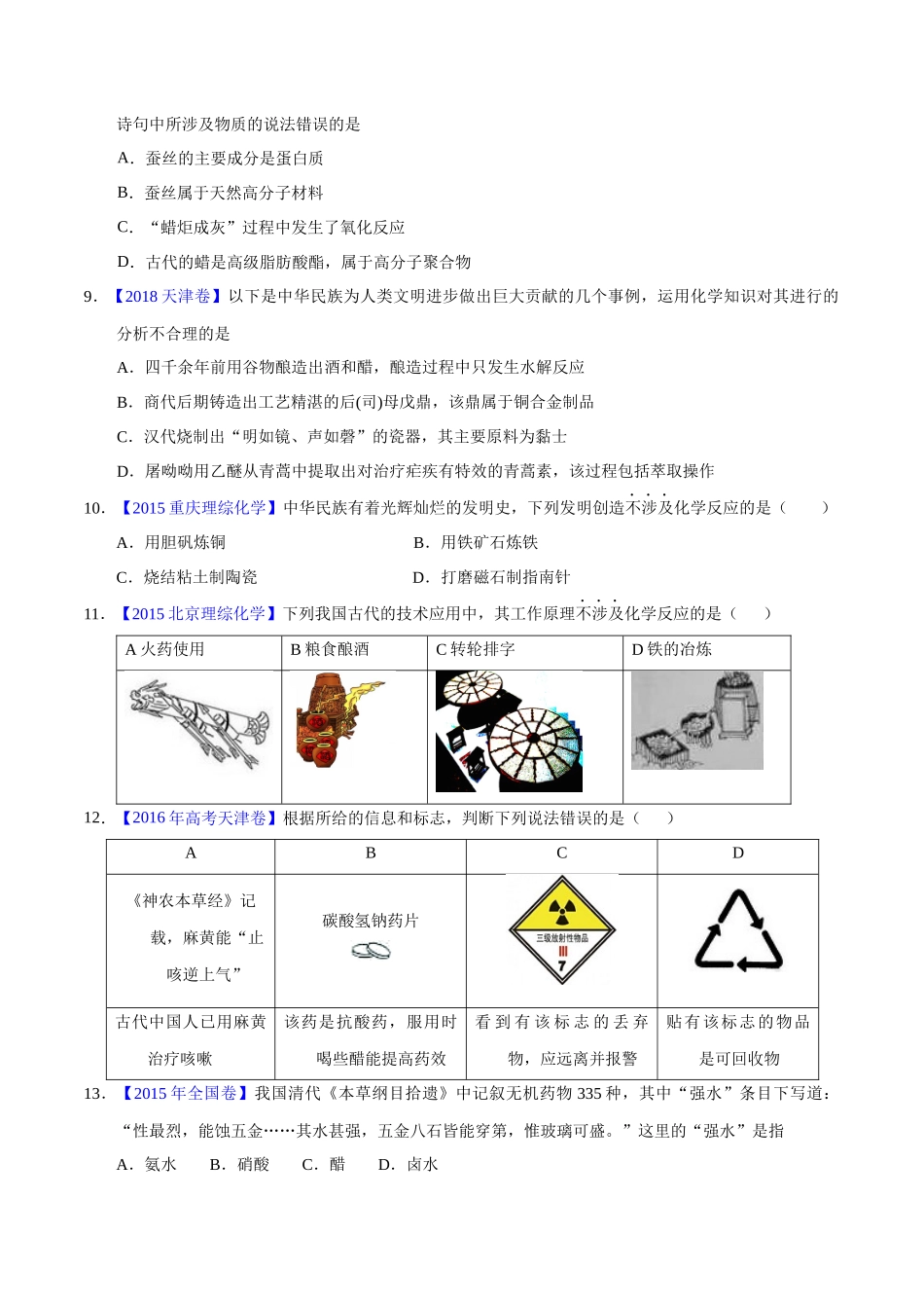 专题04  化学与传统文化（学生版）.docx_第3页
