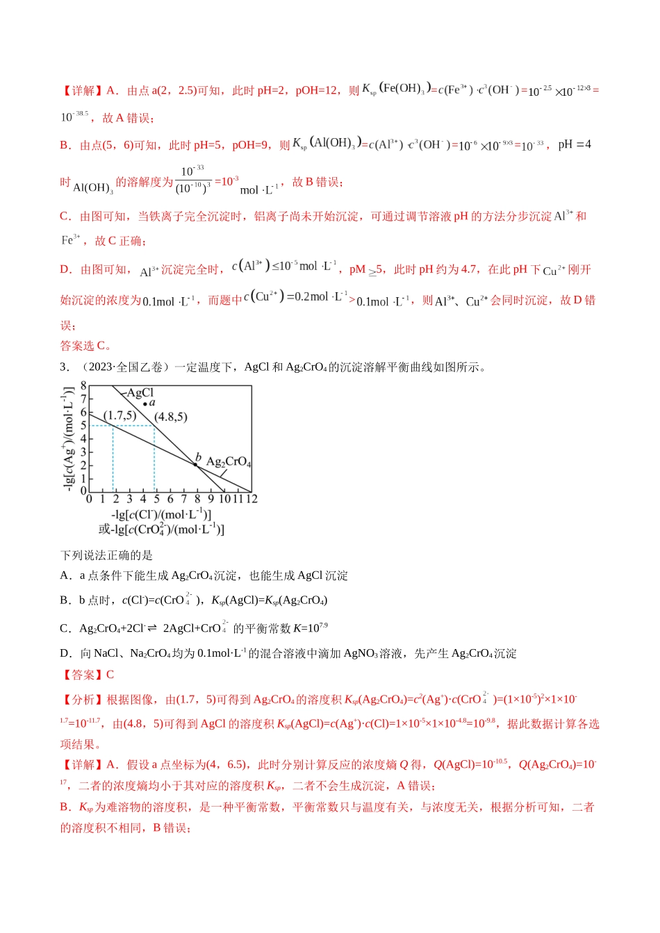 专题09 水溶液中的离子反应与平衡（解析版）.docx_第2页