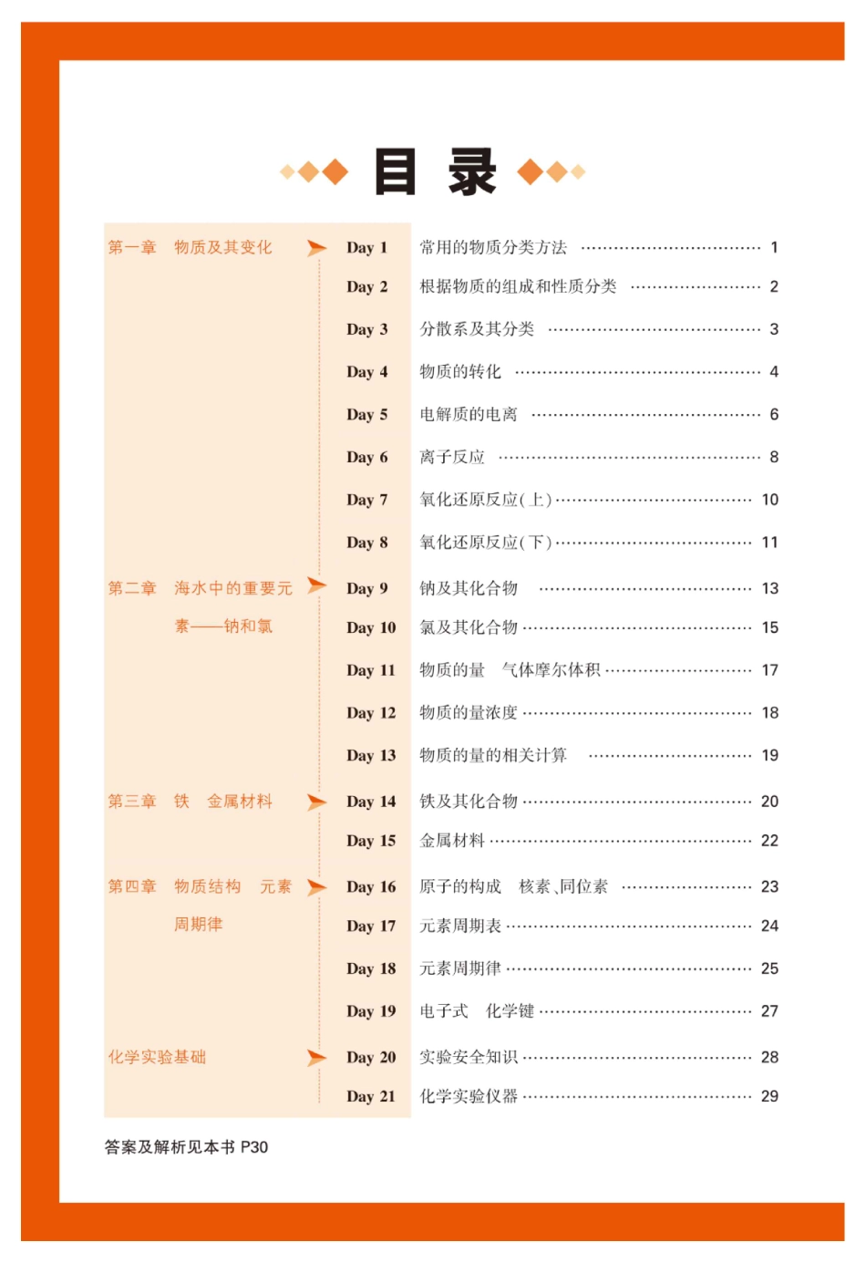 腾远高考-初高衔接-化学-2025版.pdf_第2页