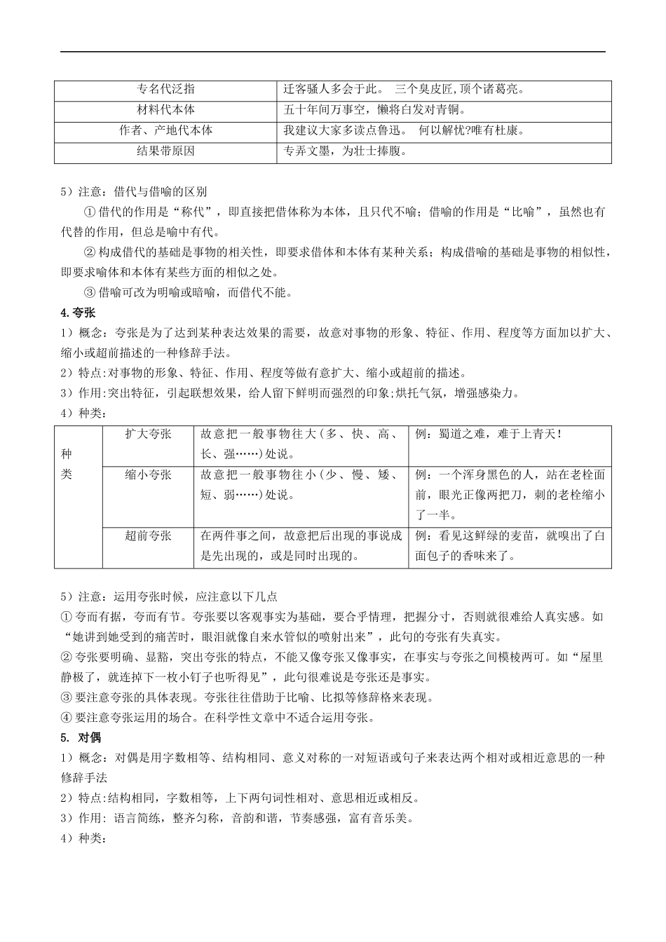 衔接点03 语言运用之修辞赏析与运用（原卷版）.docx_第3页