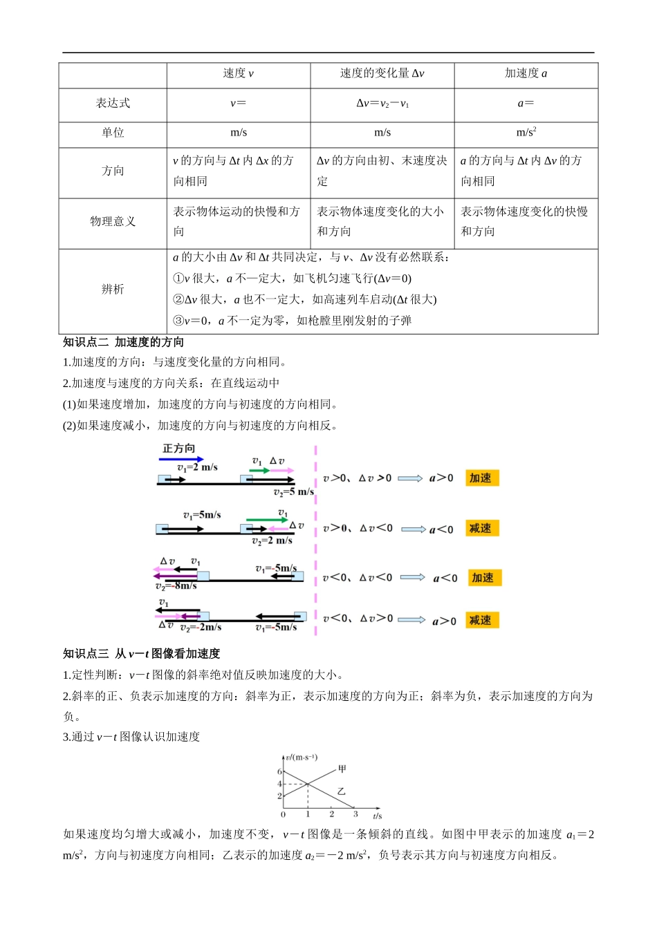 衔接点04 速度变化快慢的描述—加速度（解析版）.docx_第2页