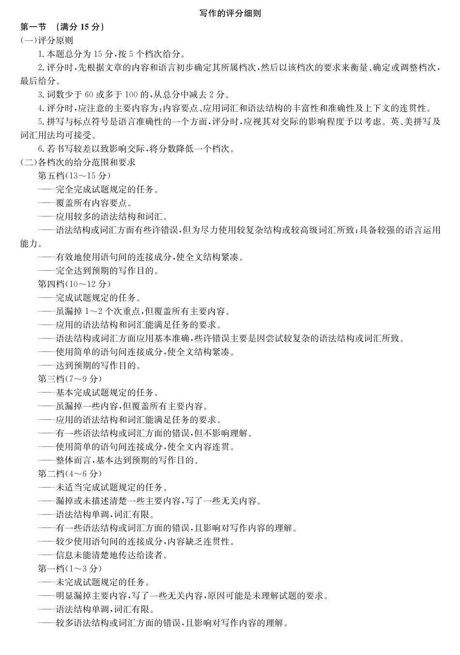 英语写作评分细则.pdf_第1页