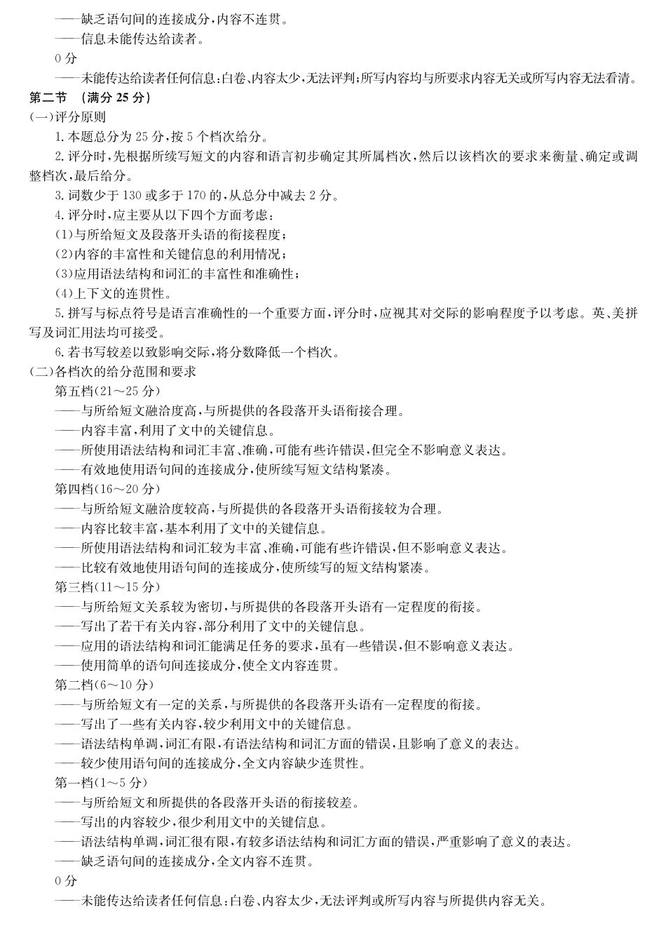 英语写作评分细则.pdf_第2页