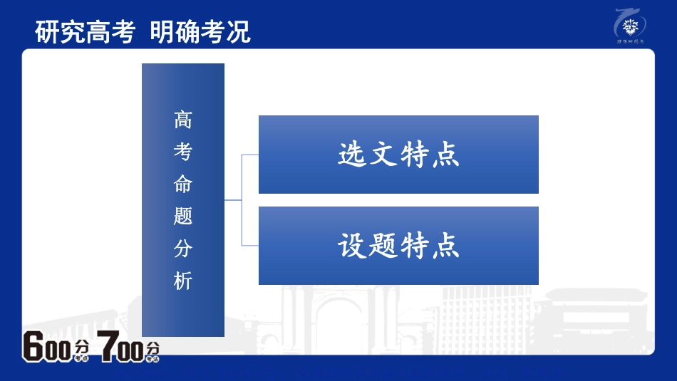 专题2：文学类阅读.pdf_第3页