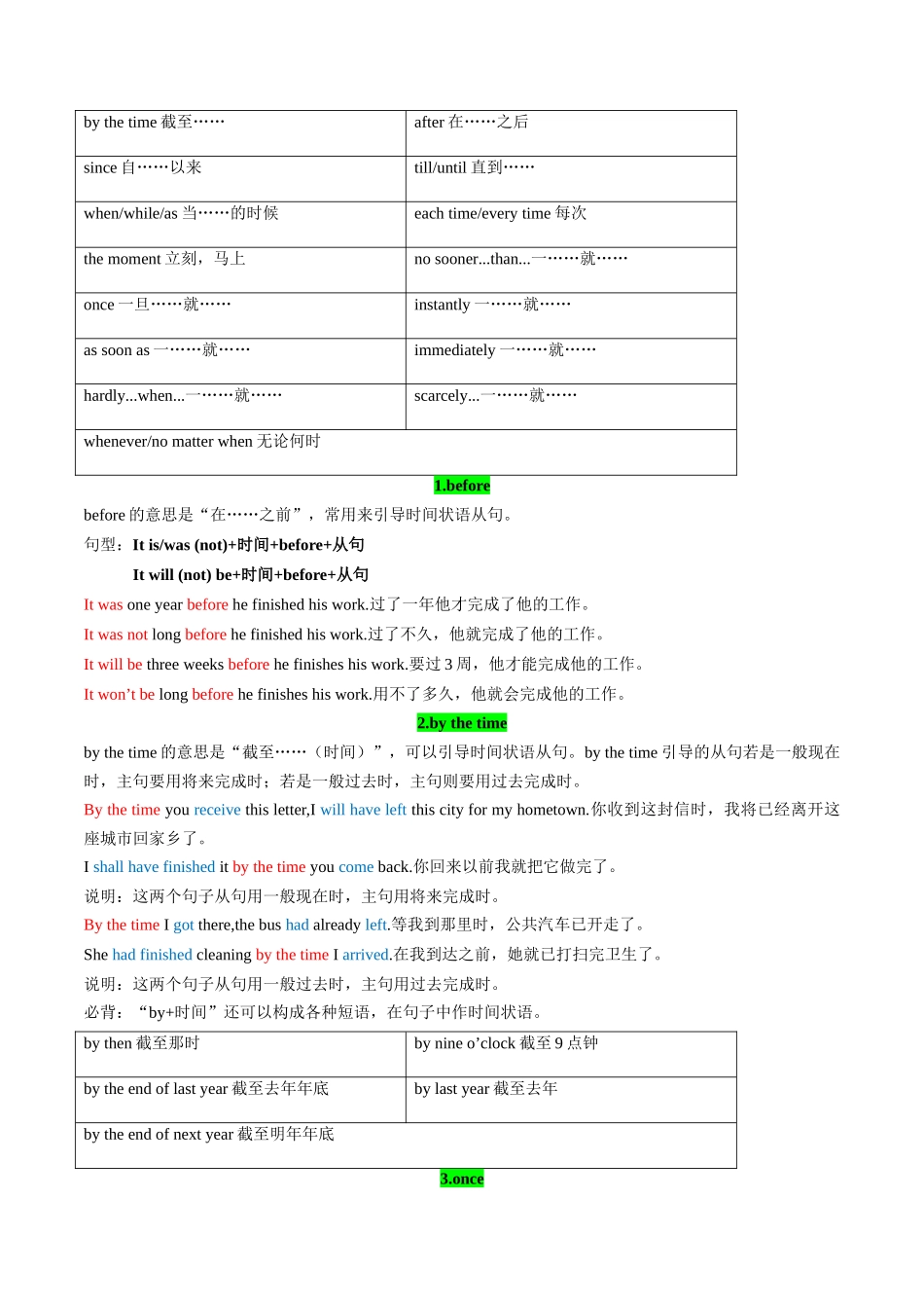 专题04 并列句和状语从句（解析版）.docx_第3页