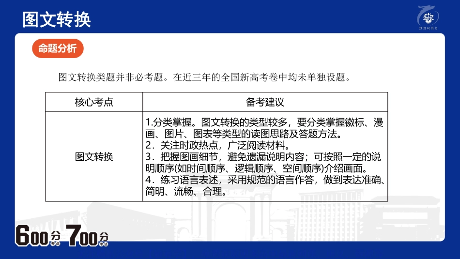 专题13：图文转换.pdf_第3页