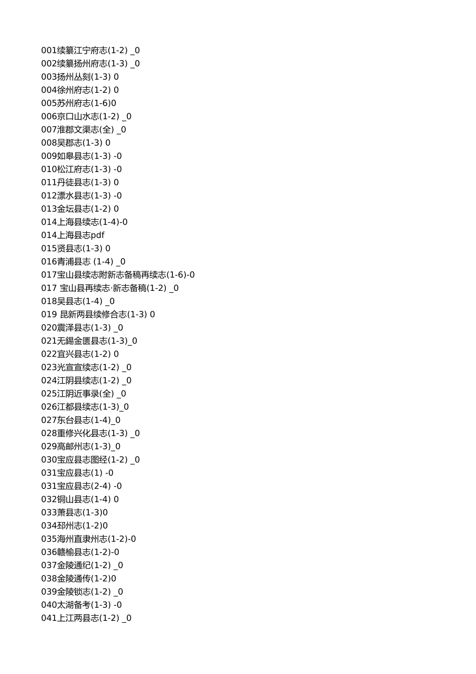 100 全国县志目录（全）.xlsx_第1页