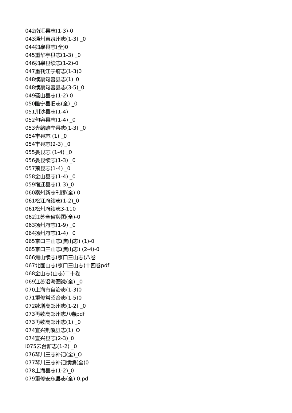 100 全国县志目录（全）.xlsx_第2页