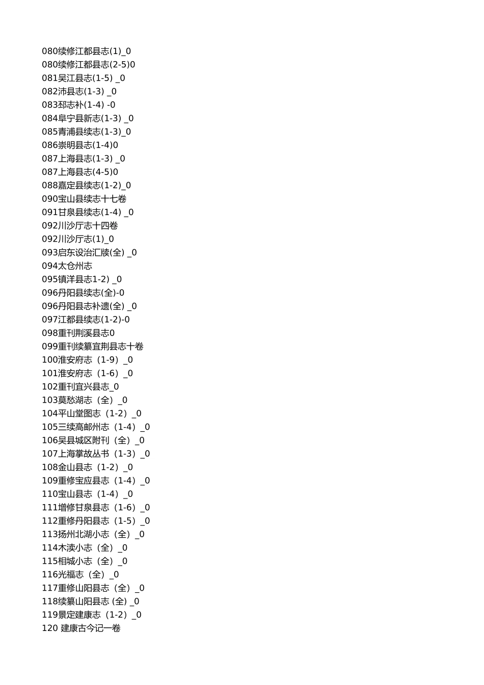 100 全国县志目录（全）.xlsx_第3页