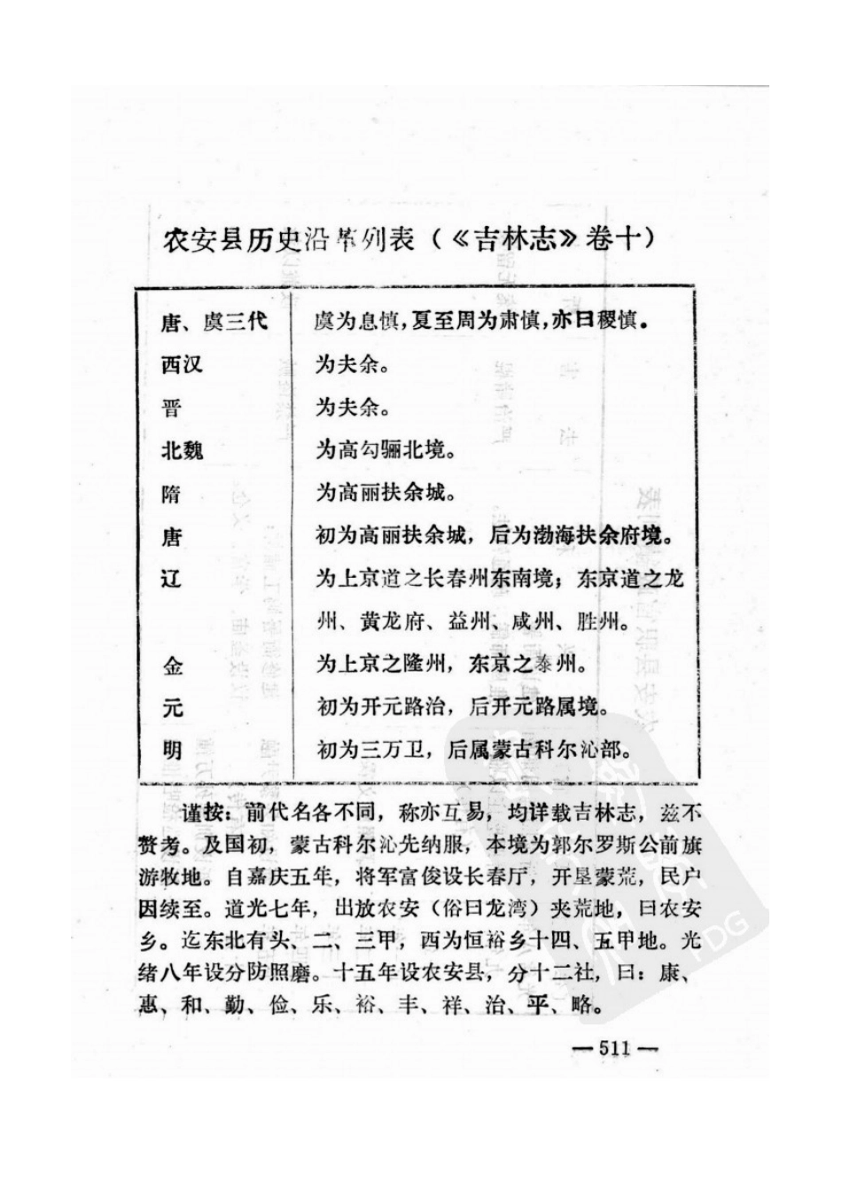 农安县乡土志.doc_第2页