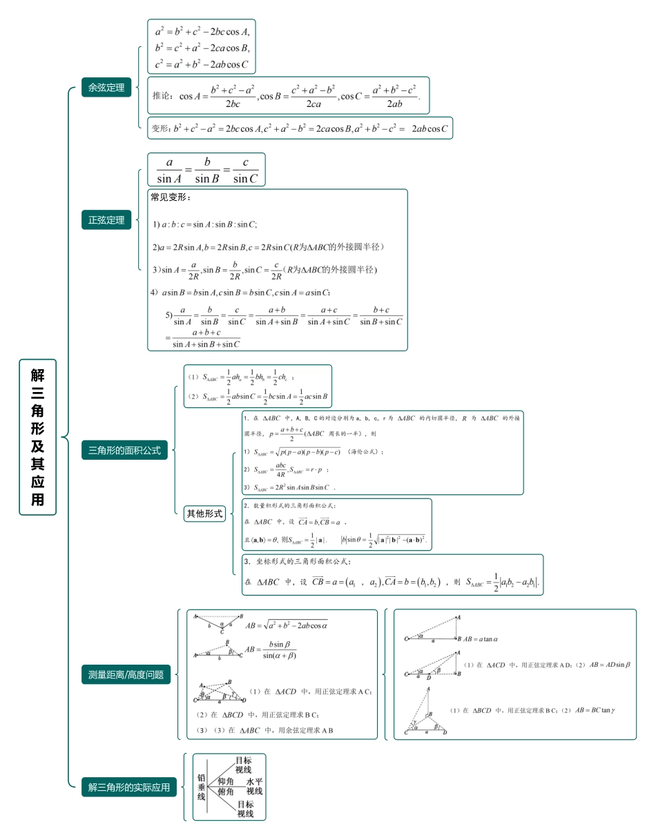 解三角形及其应用.pdf_第1页