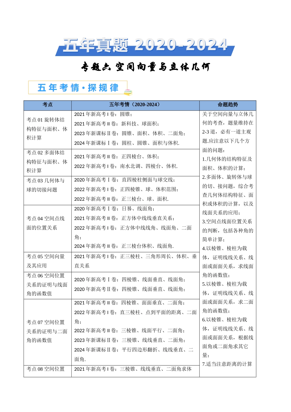 专题六 空间向量与立体几何（解析版）.docx_第1页