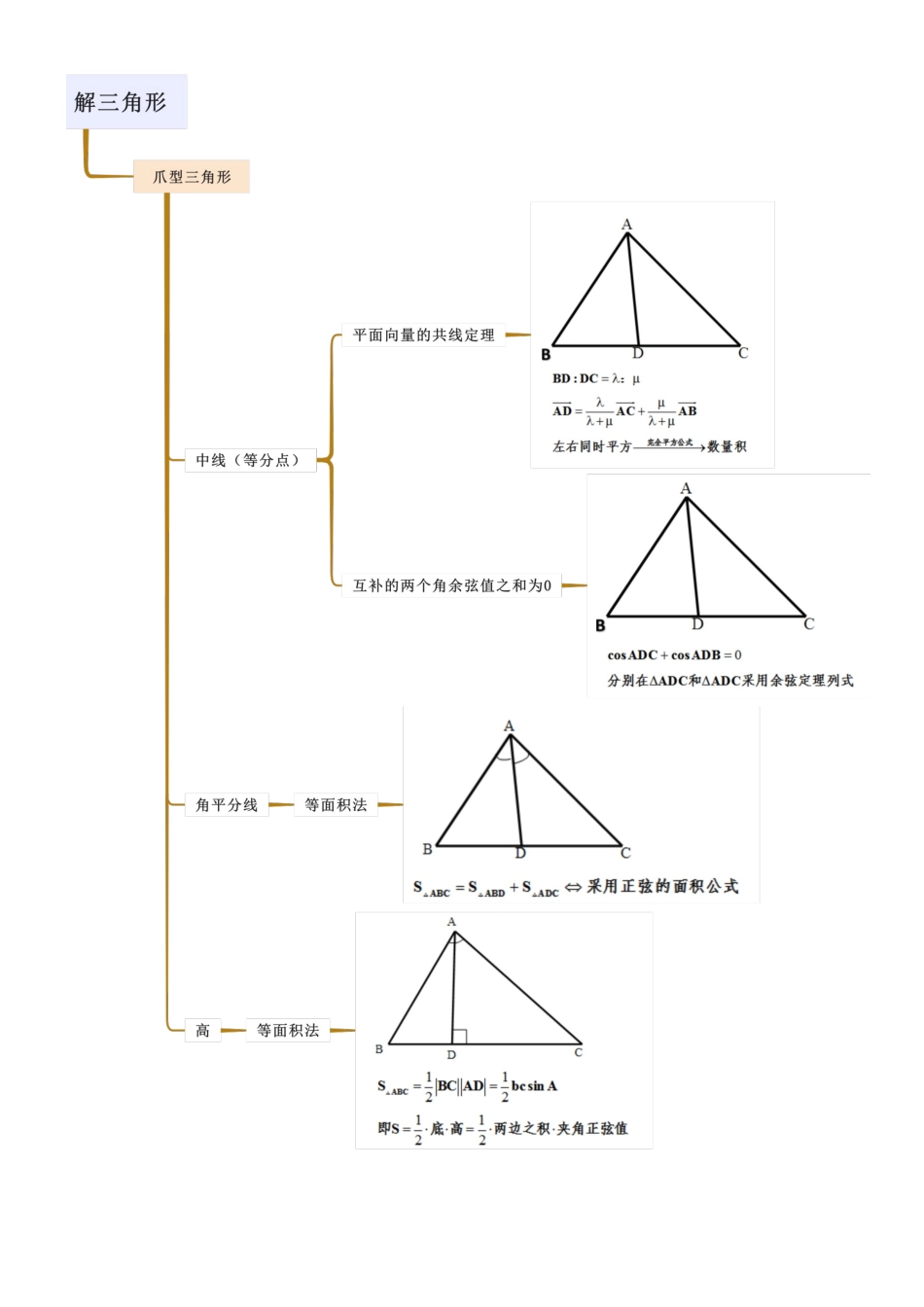 专题二 三角函数与解三角形（解答题13种考向）（教师版）.docx_第3页