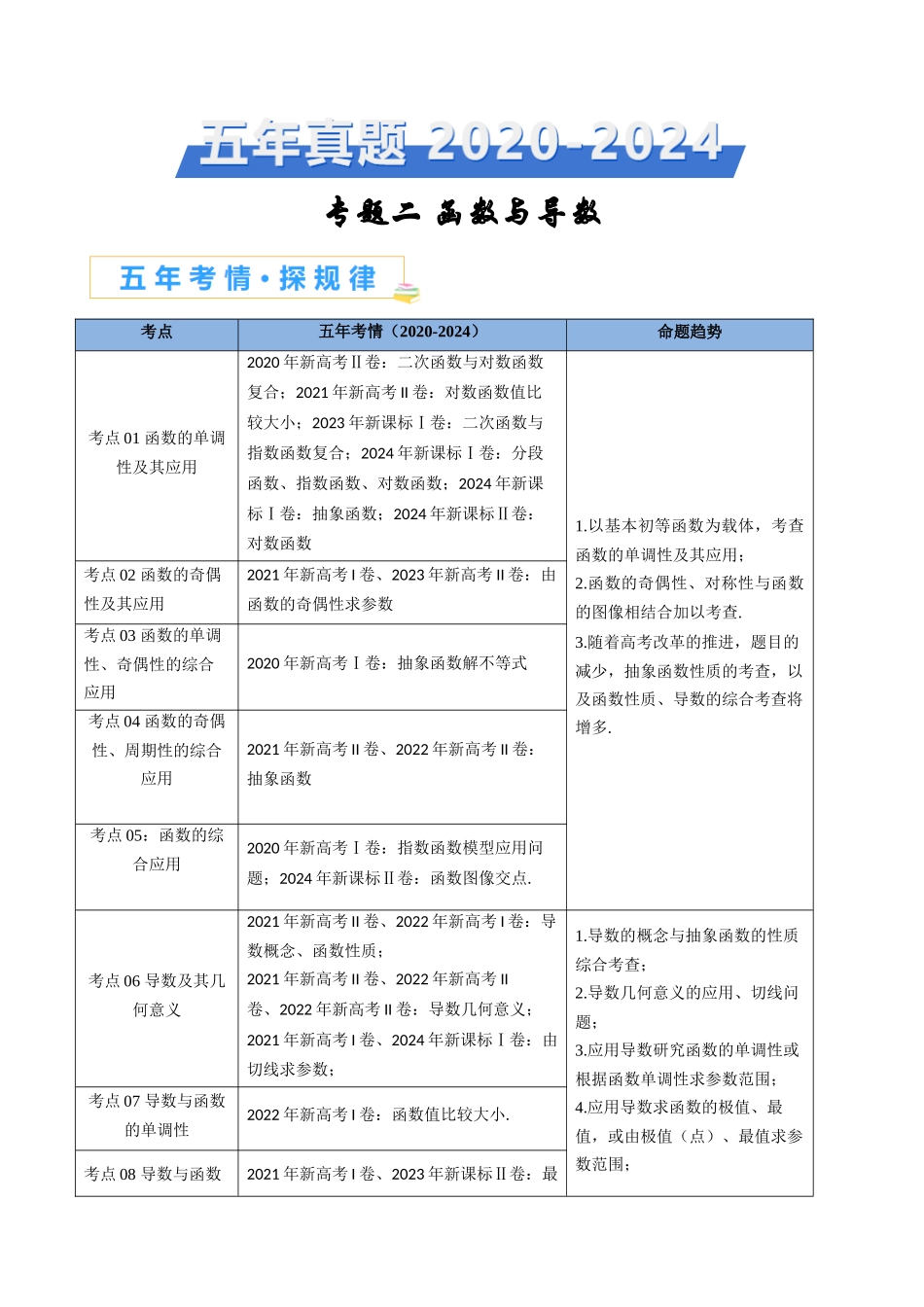 专题二 函数与导数（解析版）.docx_第1页