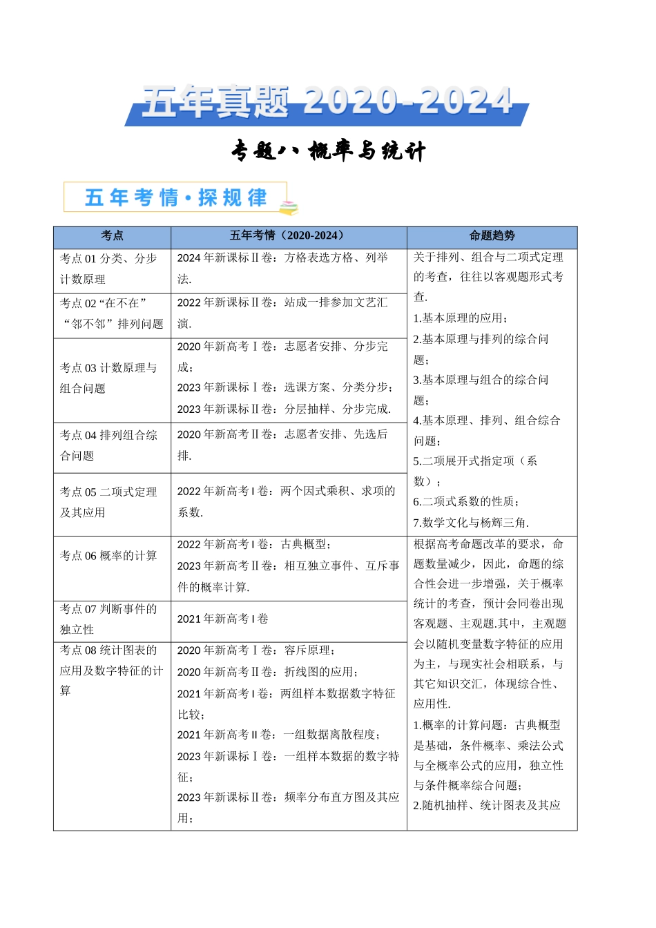 专题八 概率与统计（原卷版）.docx_第1页
