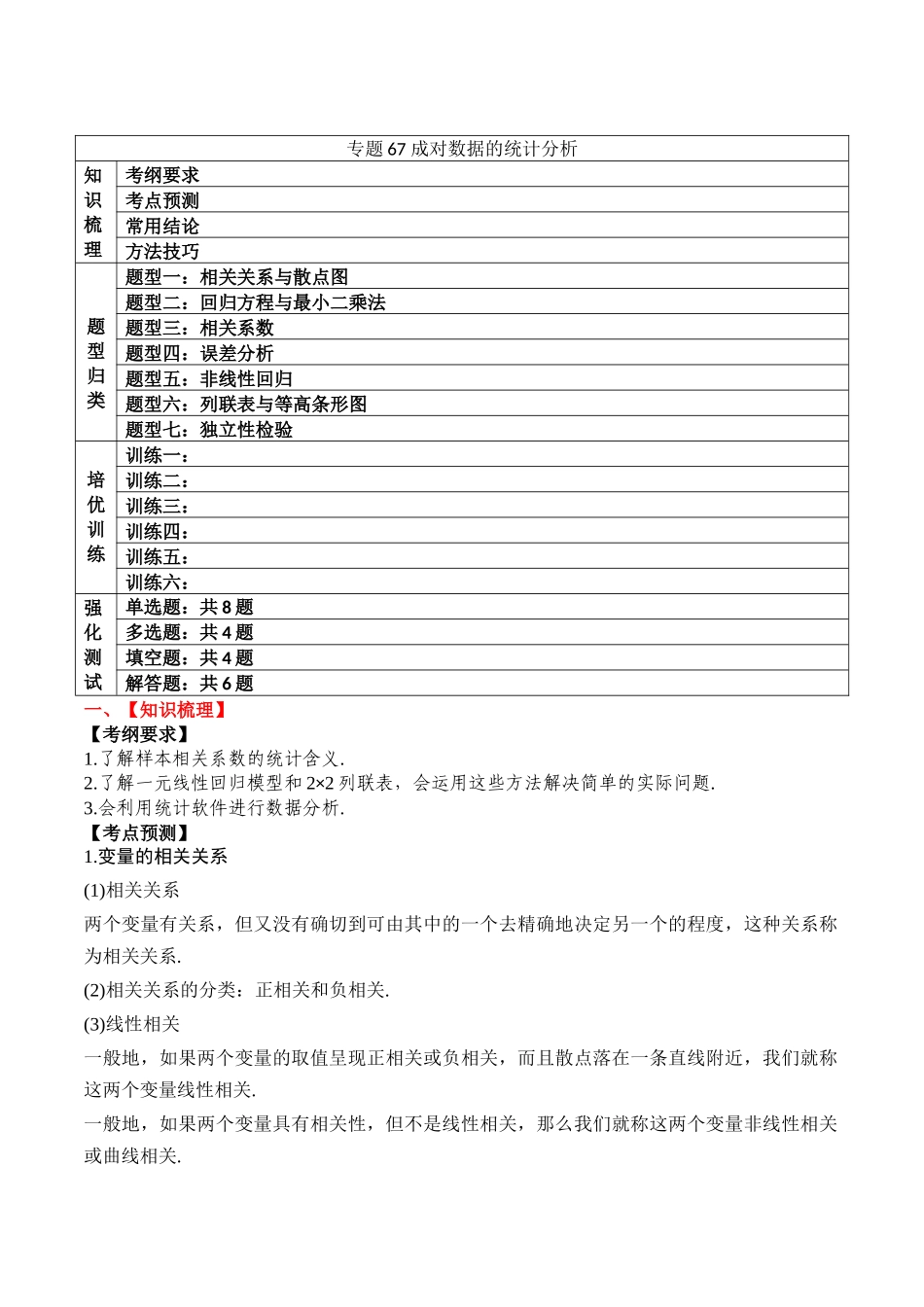 专题67 成对数据的统计分析-2024年新高考数学一轮复习讲义之题型归类与强化测试（原卷版）.docx_第1页