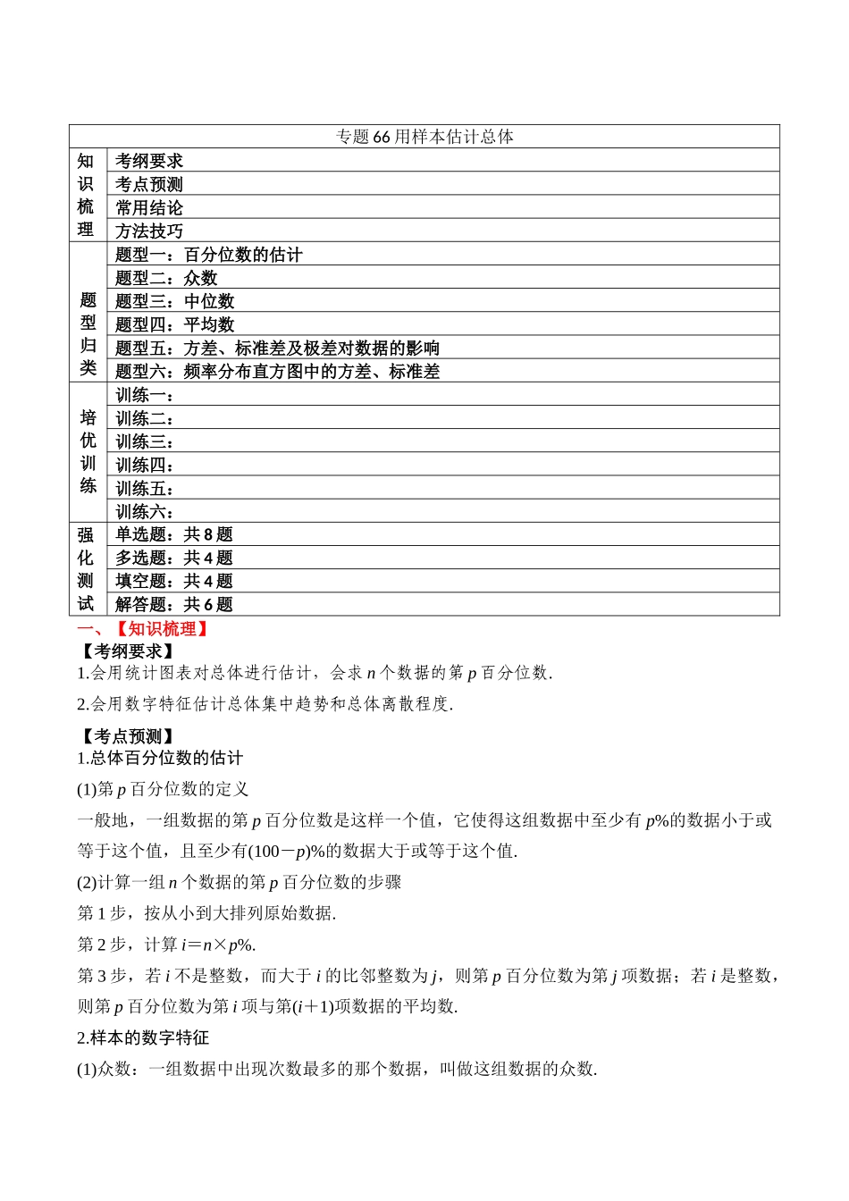 专题66 用样本估计总体-2024年新高考数学一轮复习讲义之题型归类与强化测试（原卷版）.docx_第1页