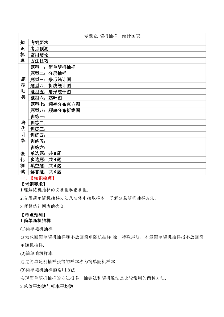 专题65 随机抽样、统计图表-2024年新高考数学一轮复习讲义之题型归类与强化测试（原卷版）.docx_第1页