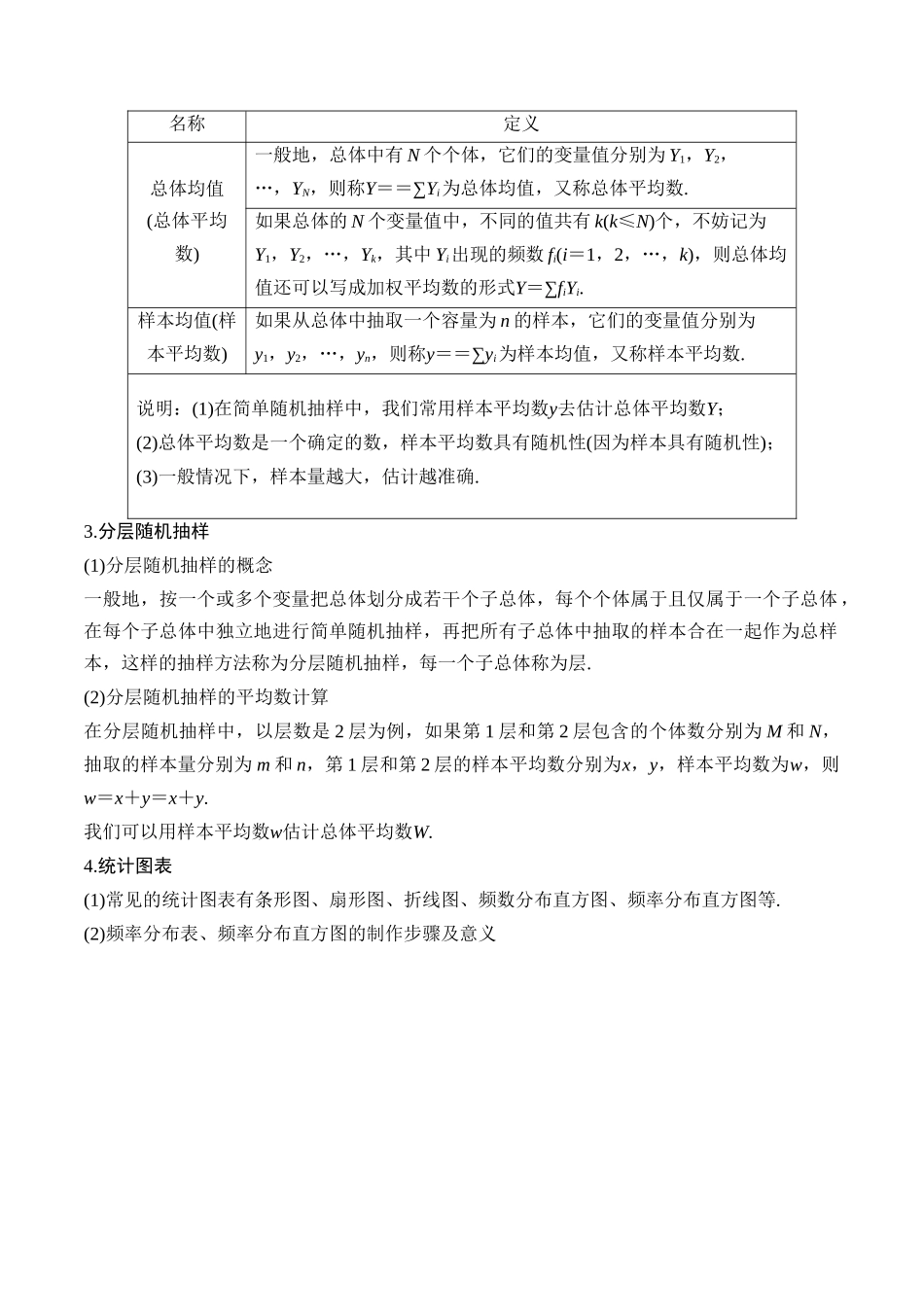 专题65 随机抽样、统计图表-2024年新高考数学一轮复习讲义之题型归类与强化测试（原卷版）.docx_第2页