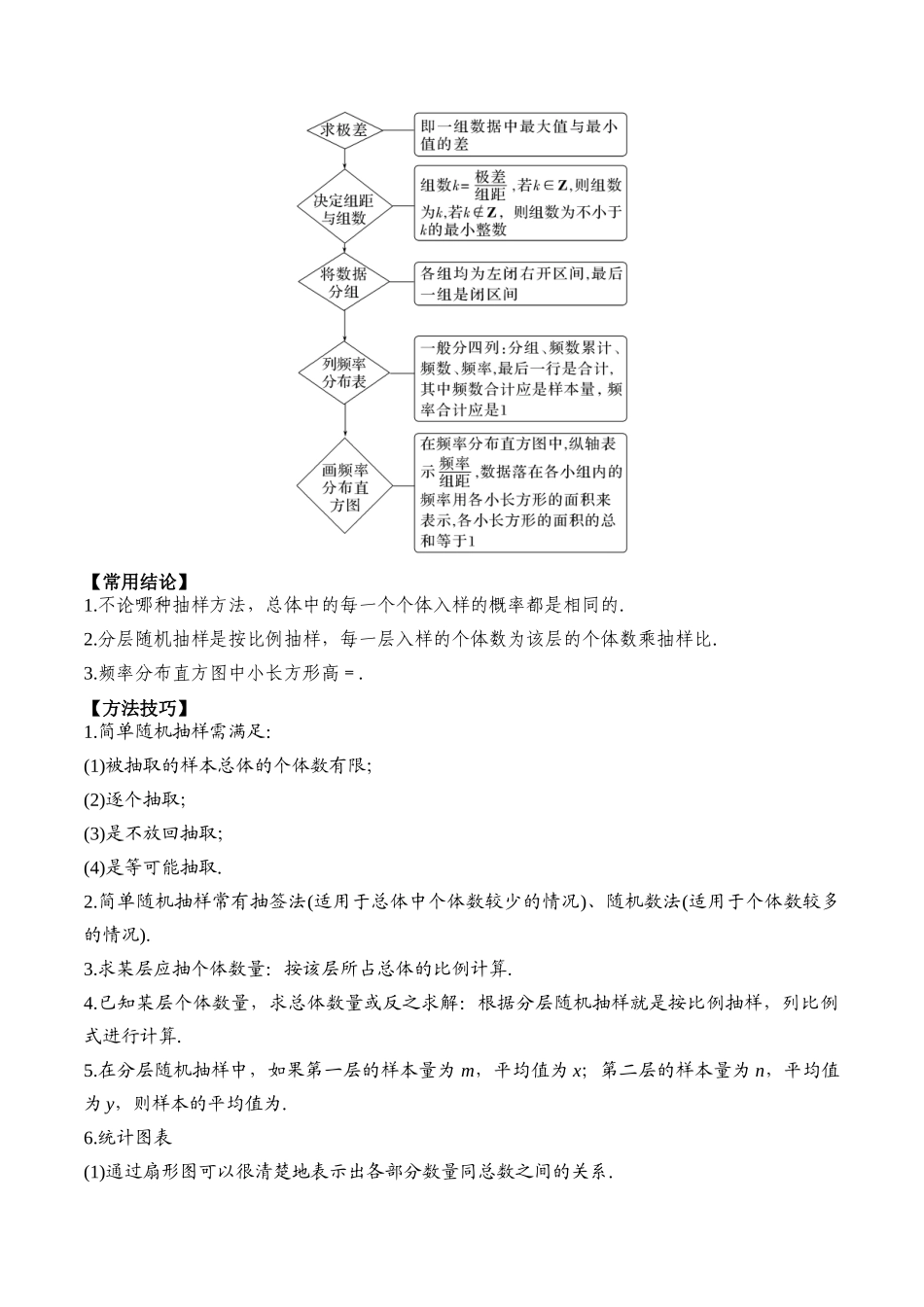 专题65 随机抽样、统计图表-2024年新高考数学一轮复习讲义之题型归类与强化测试（原卷版）.docx_第3页