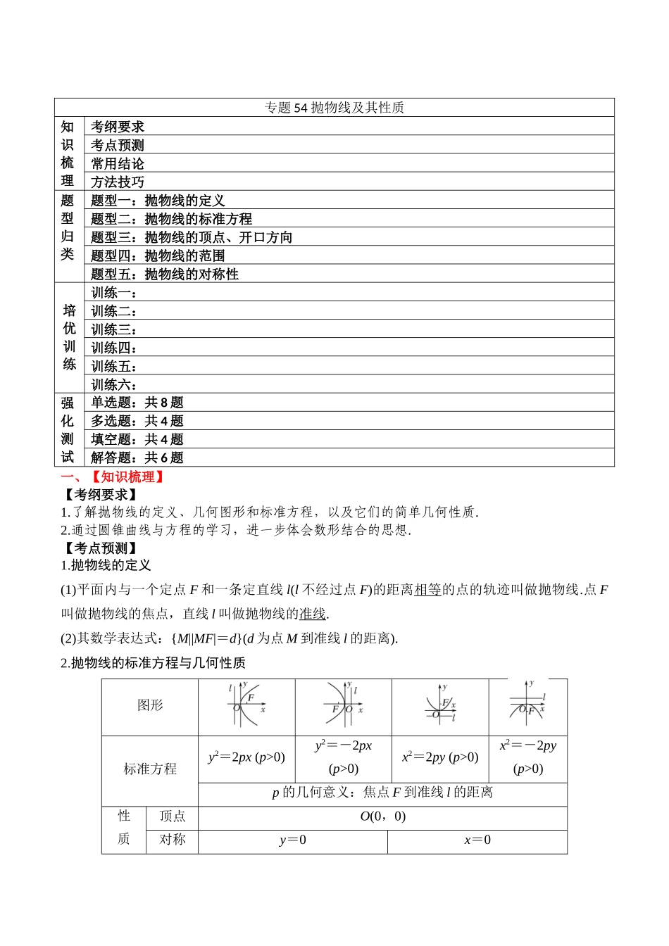 专题54 抛物线及其性质-2024年新高考数学一轮复习讲义之题型归类与强化测试（原卷版）.docx_第1页
