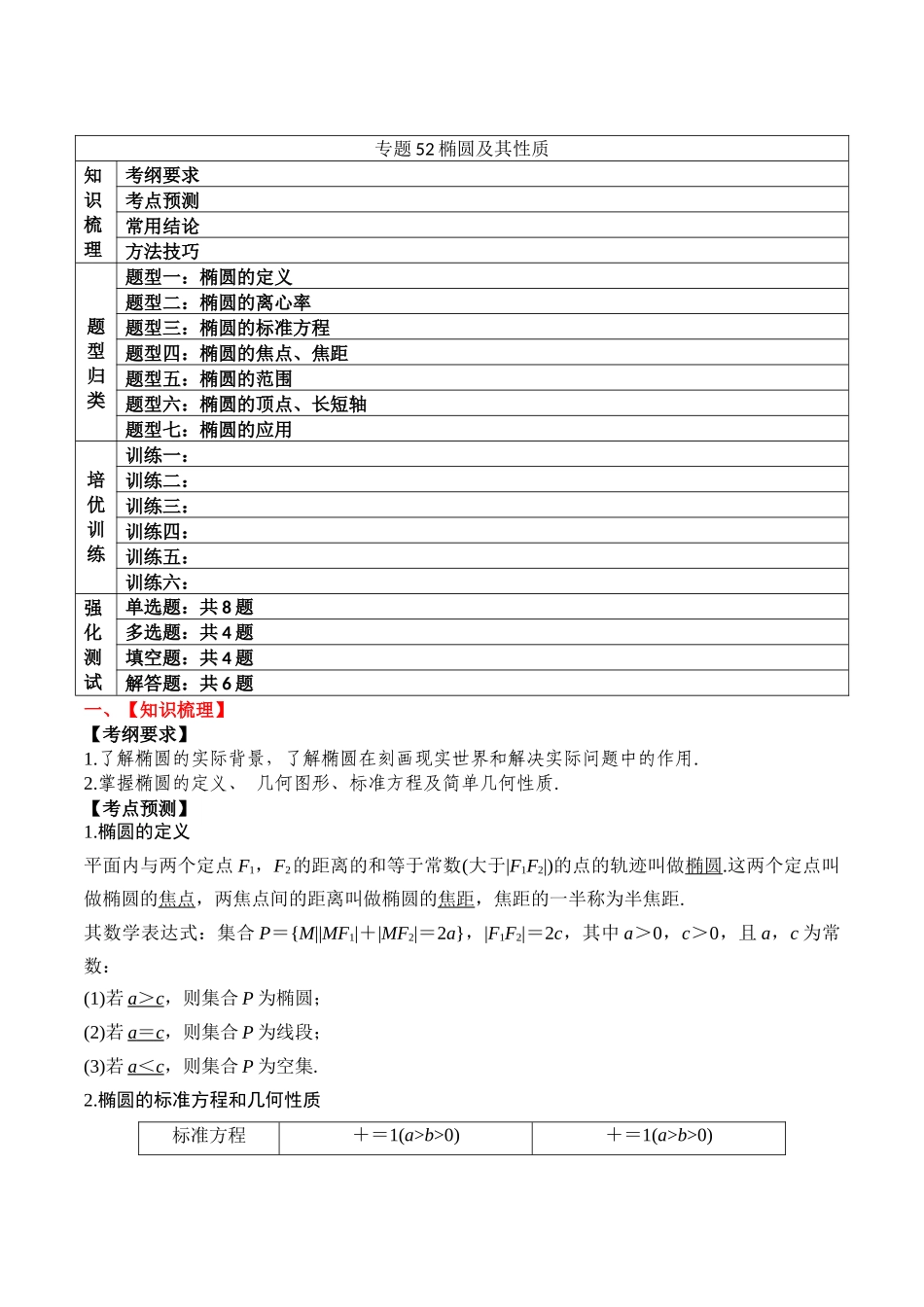 专题52椭圆及其性质-2024年新高考数学一轮复习讲义之题型归类与强化测试（解析版）.docx_第1页
