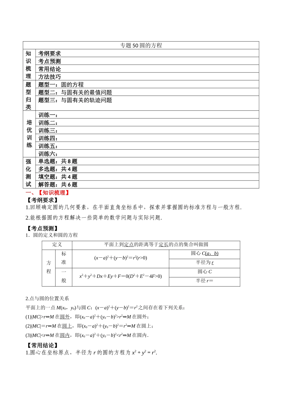专题50圆的方程（原卷版）.docx_第1页