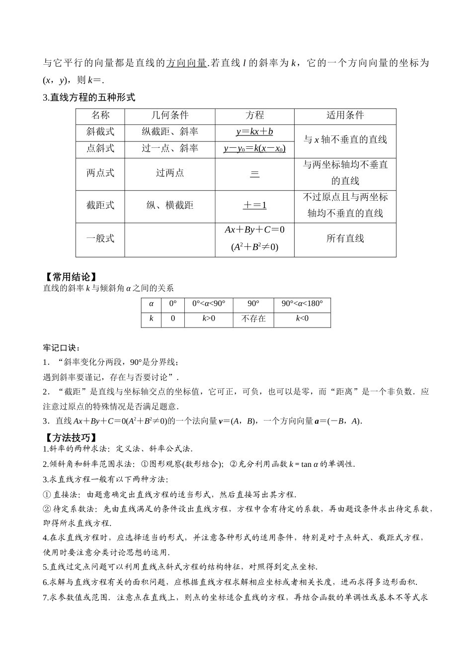专题48直线的方程（解析版）.docx_第2页
