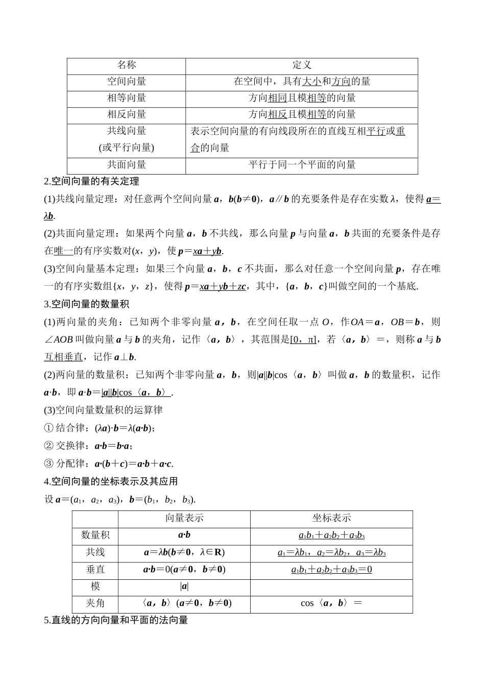 专题45空间向量及其应用（解析版）.docx_第2页