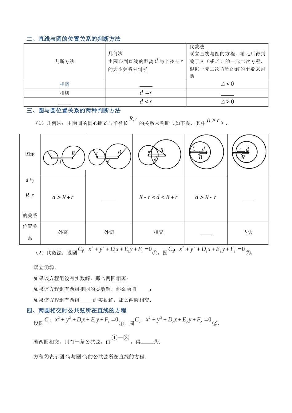 专题45 圆的方程（讲义）（原卷版）.docx_第2页