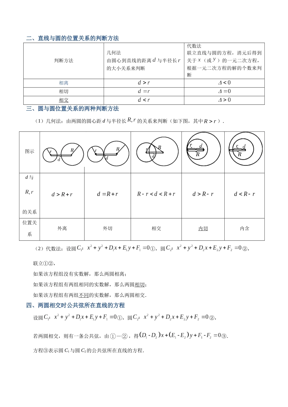 专题45 圆的方程（讲义）（解析版）.docx_第2页
