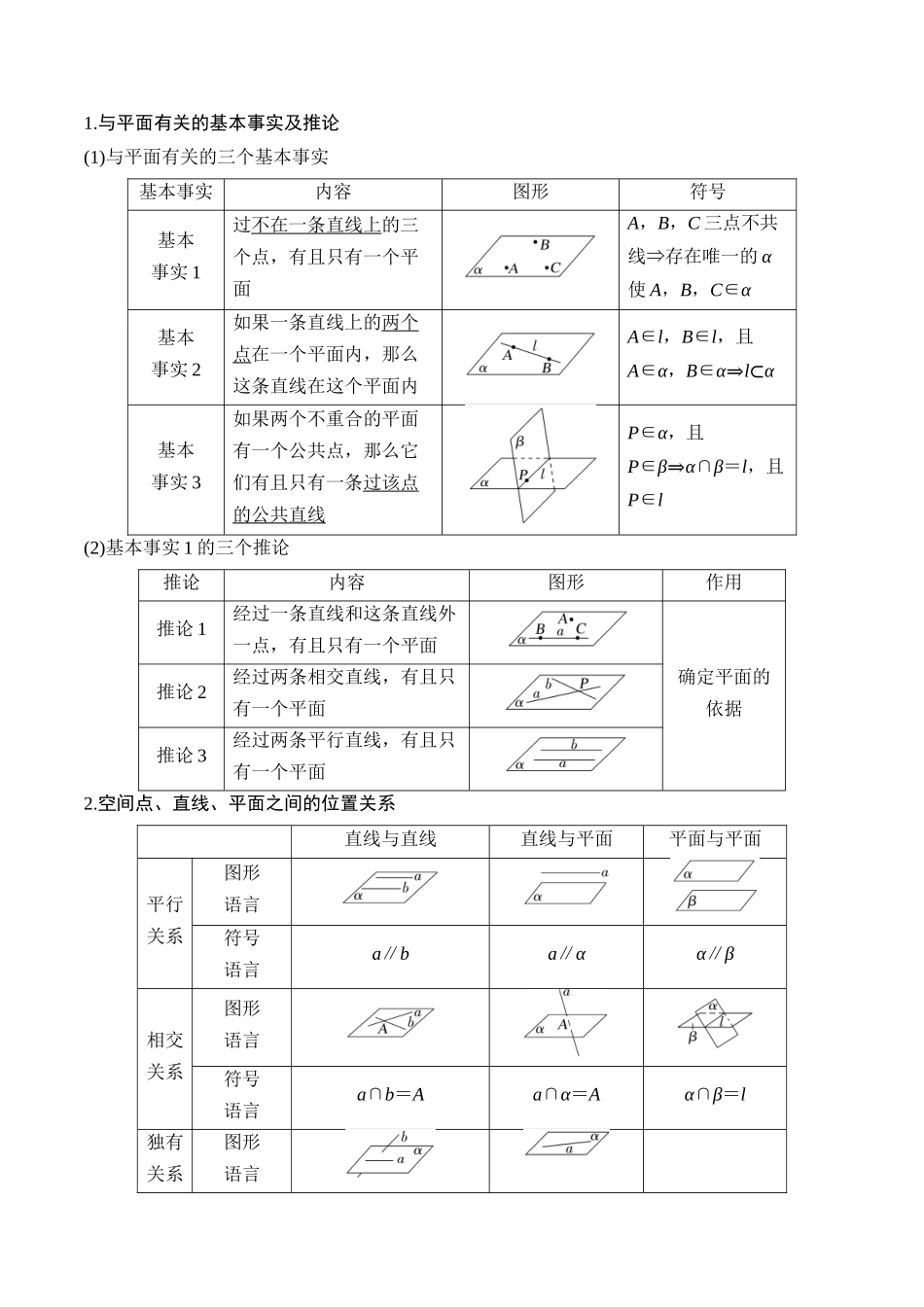 专题42 空间点、线、面之间的位置关系（原卷版）.docx_第2页