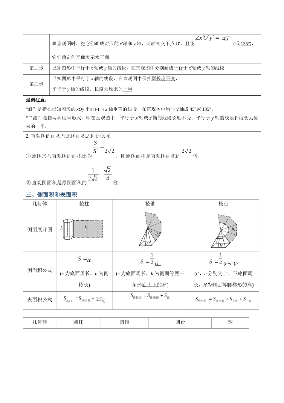 专题37 空间几何体的表面积和体积（讲义）（解析版）.docx_第2页