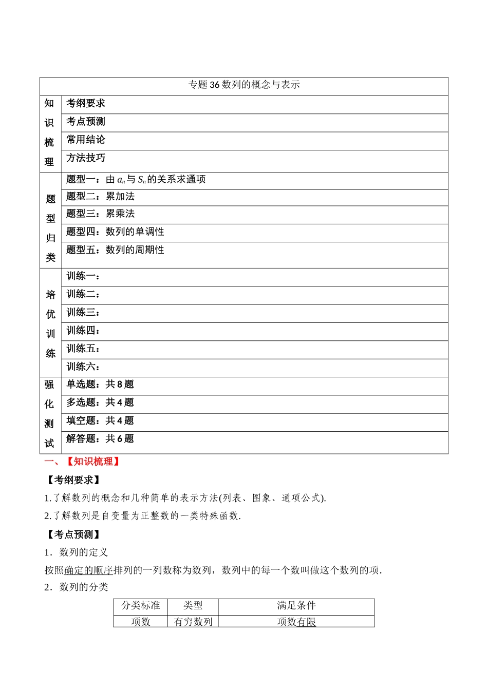 专题36 数列的概念与表示（原卷版）.docx_第1页